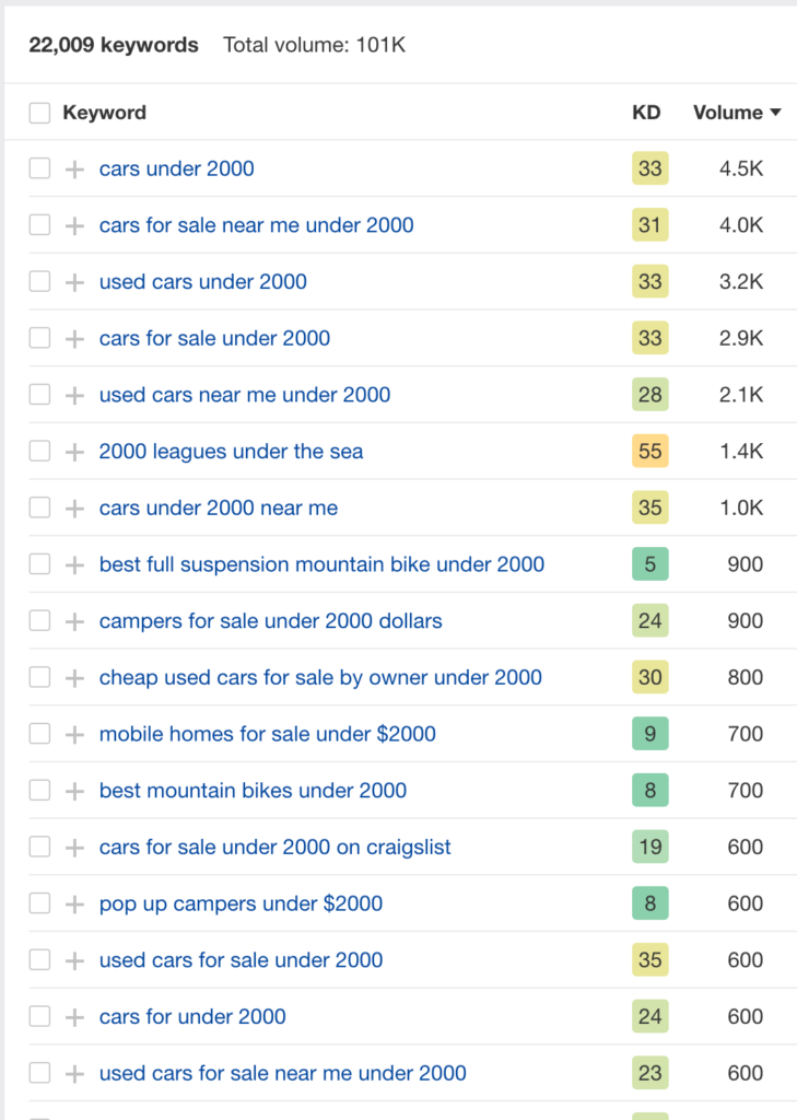 Under 2000 xl