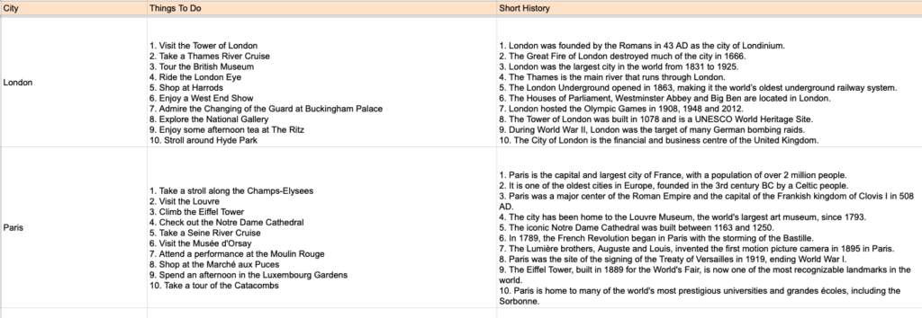 Another question, another set of answers from GPT-3