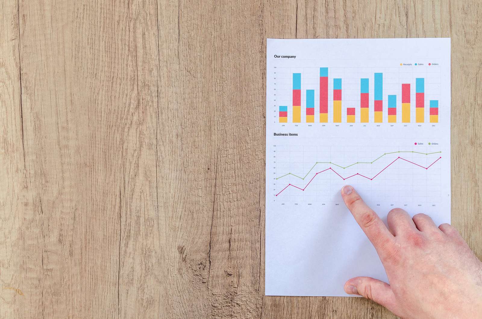 How to properly declare events for analytical purposes?