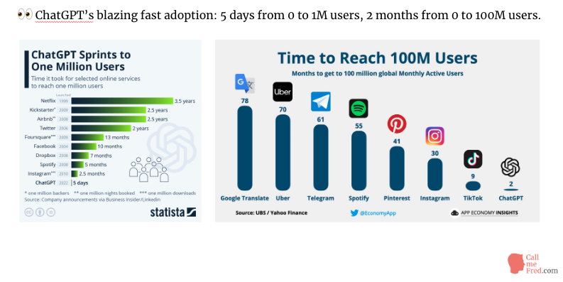 ChatGPT blazing fast adoption