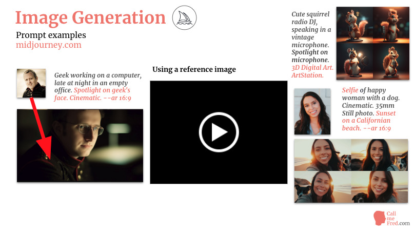 using reference image with Midjourney