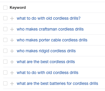 ahrefs questions